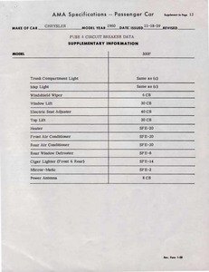 1960 Chrysler 300F AMA Specs-15.jpg